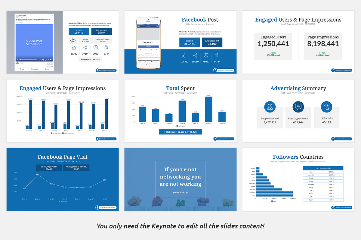 Facebook Report Keynote Template, a Presentation Template by SlideBunny (Photo 8 of 11)