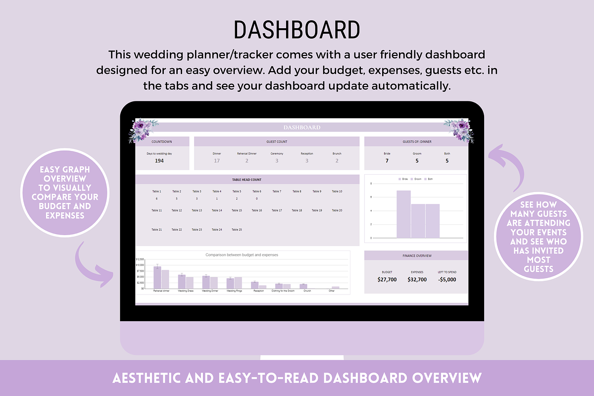 Wedding Planner Google Sheets, a Templates & Theme by SunshineStudioBoutique (Photo 3 of 10)