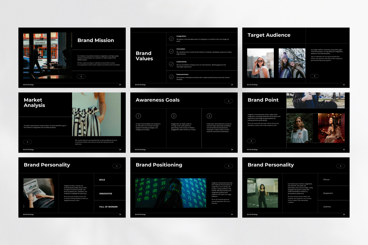 Brand Strategy Google Slides, a Presentation Template by Design18th (Photo 7 of 9)