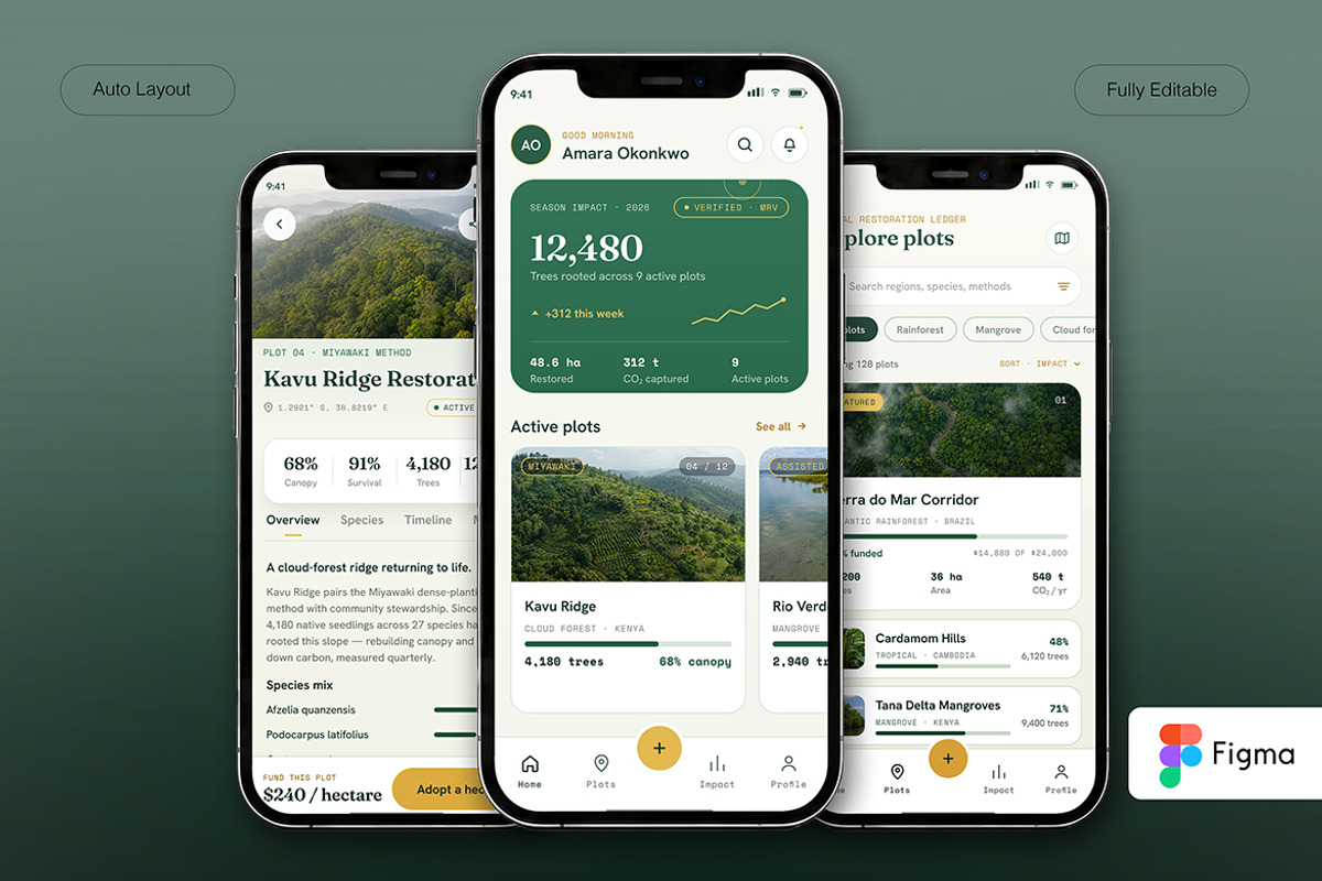 Evergrove – Reforestation Impact App, an UI Kit Template by Pitchlook.Studio (Photo 2 of 4)