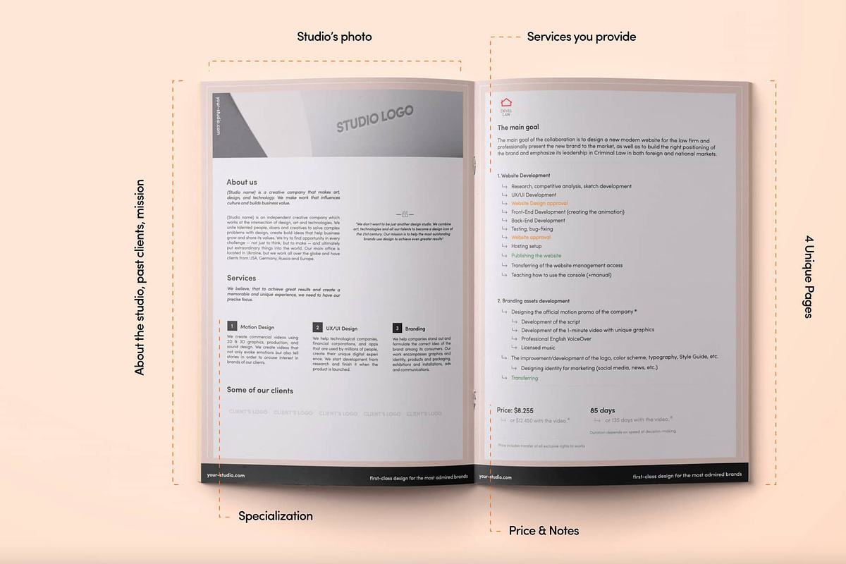 The Commercial Proposal for Clients, a Presentation Template by Smotrow Related (Photo 3 of 5)