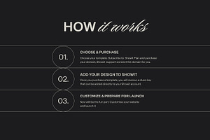 Elise Showit Sales Page Template