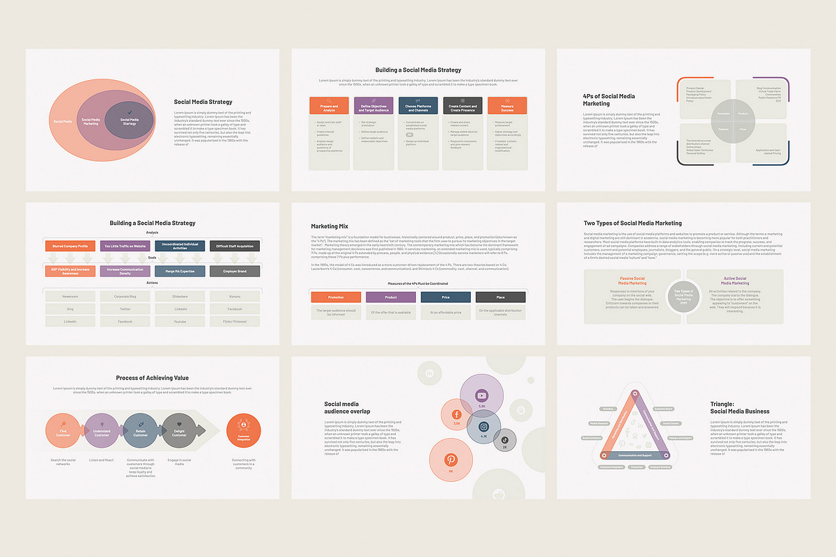 Social Media Analytics PowerPoint, a Presentation Template by HiSlide.io (Photo 3 of 5)