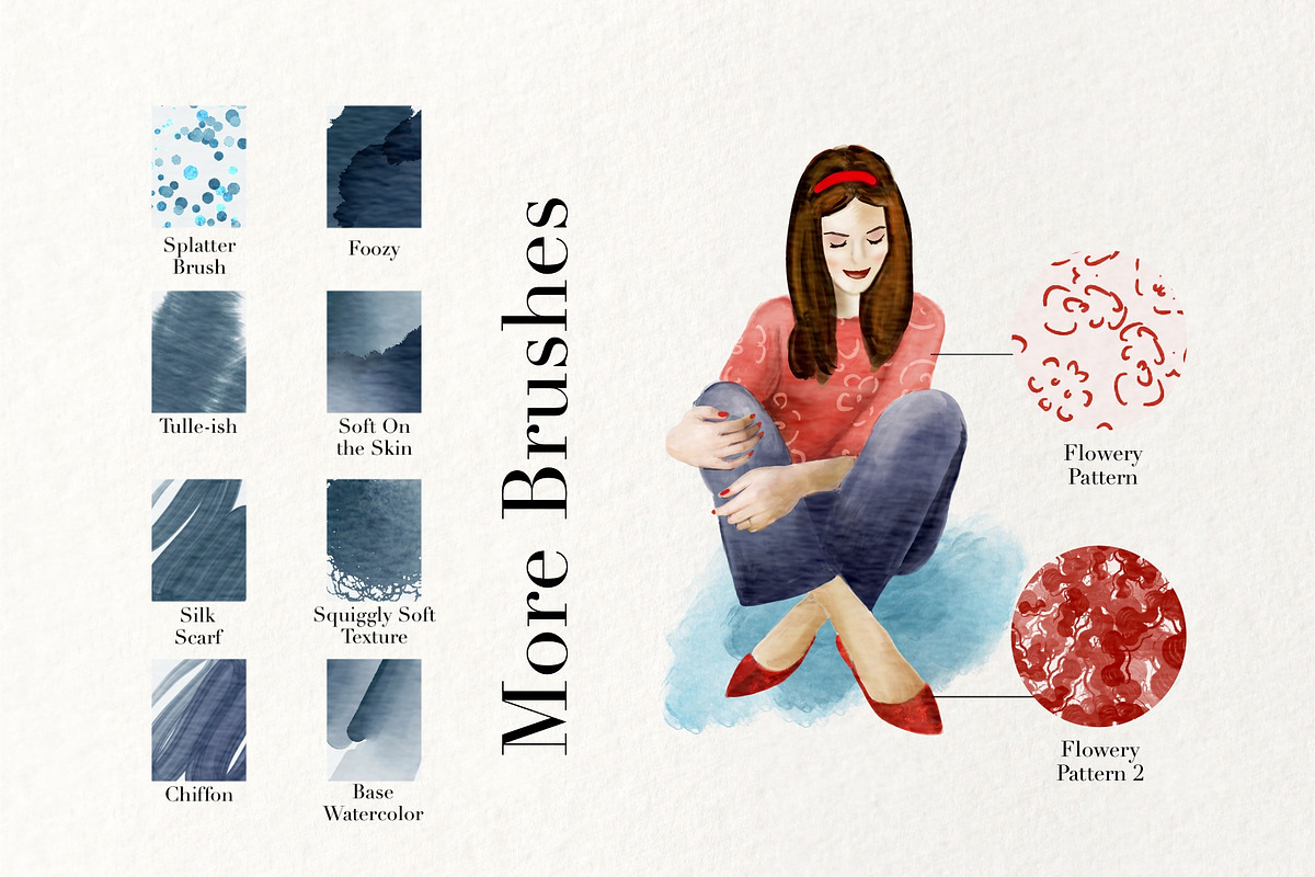 Fashion Lifestyle Set for Procreate, a Brush Add-On by Sofydoll Designs (Photo 5 of 10)