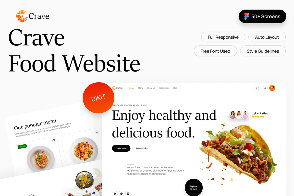 Crave: Food Website Uikit for Figma, an UI Kit Template by Fluttertop (Photo 1 of 8)