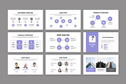 Modern Business PowerPoint Template, a Presentation Template by RsmBoutique2021 (Thumbnail 4 of 5)