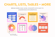 Instagram Educational Posts Pack, a Social Media Template by My Social Boutique (Thumbnail 5 of 11)