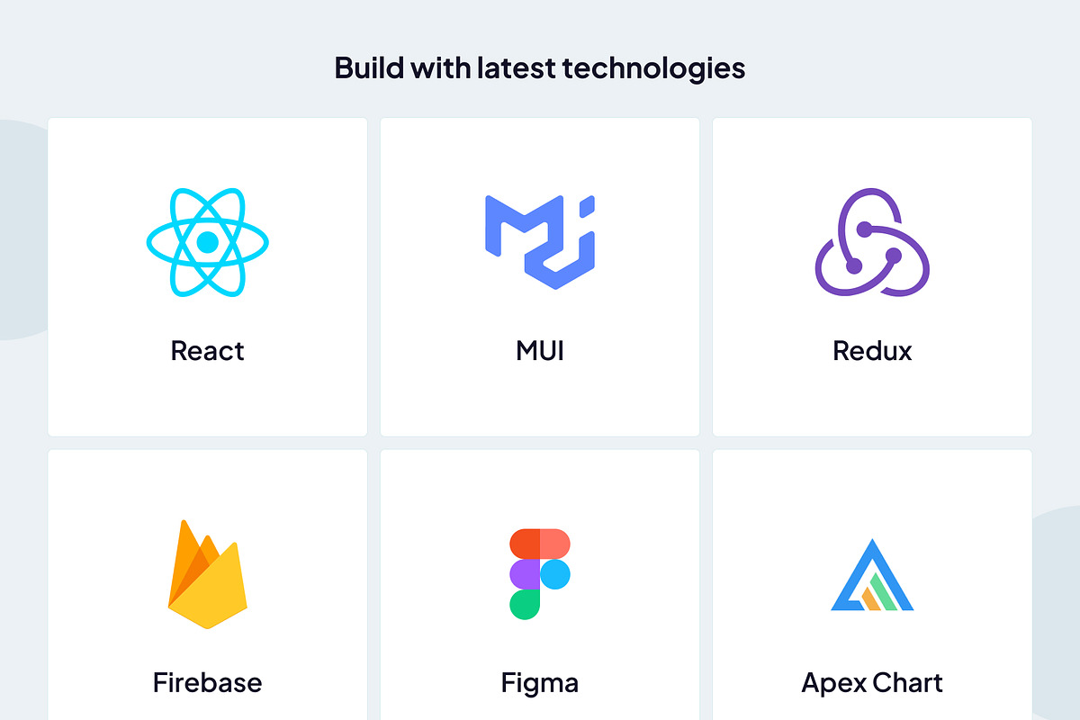 Modernize React MUI Admin Dashboard, a React Template by AdminMart (Photo 7 of 15)