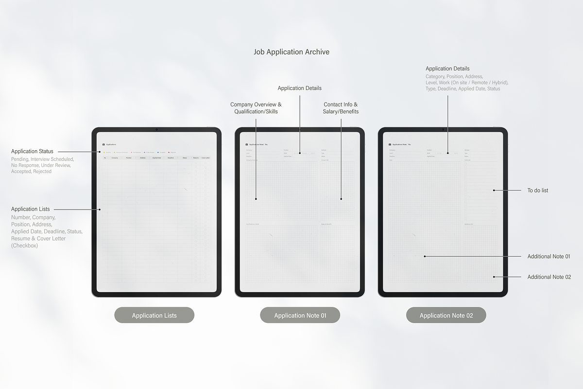Digital Planner 2024 | Paper Texture, an App Template by SydneyYeom (Photo 7 of 11)