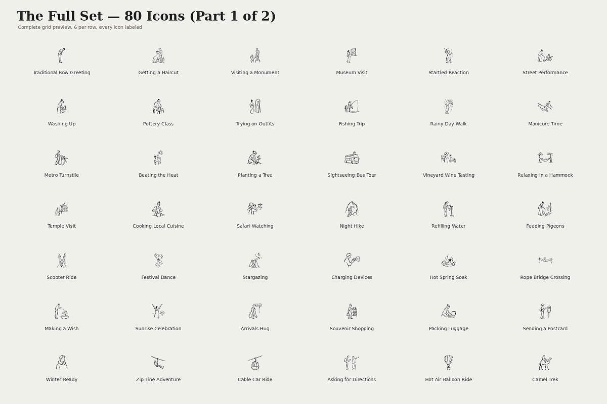 Hand-Drawn Travel & Adventure Icons, an Outline Icon by Symbolic Language (Photo 2 of 4)
