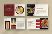 Japanese Restaurant Google Slide, a Presentation Template by FIBRINOSÄ (Thumbnail 3 of 9)