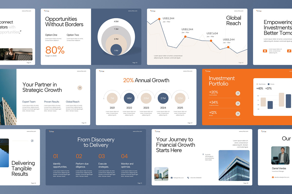 Orfeo-Investor Pitch deck PowerPoint, a Presentation Template by Premast (Photo 3 of 5)