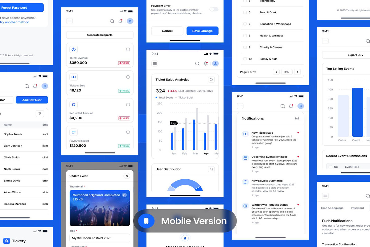 Tickety Coded SaaS Event Ticket, a React Template by Lumina_ui_ux202 (Photo 6 of 7)