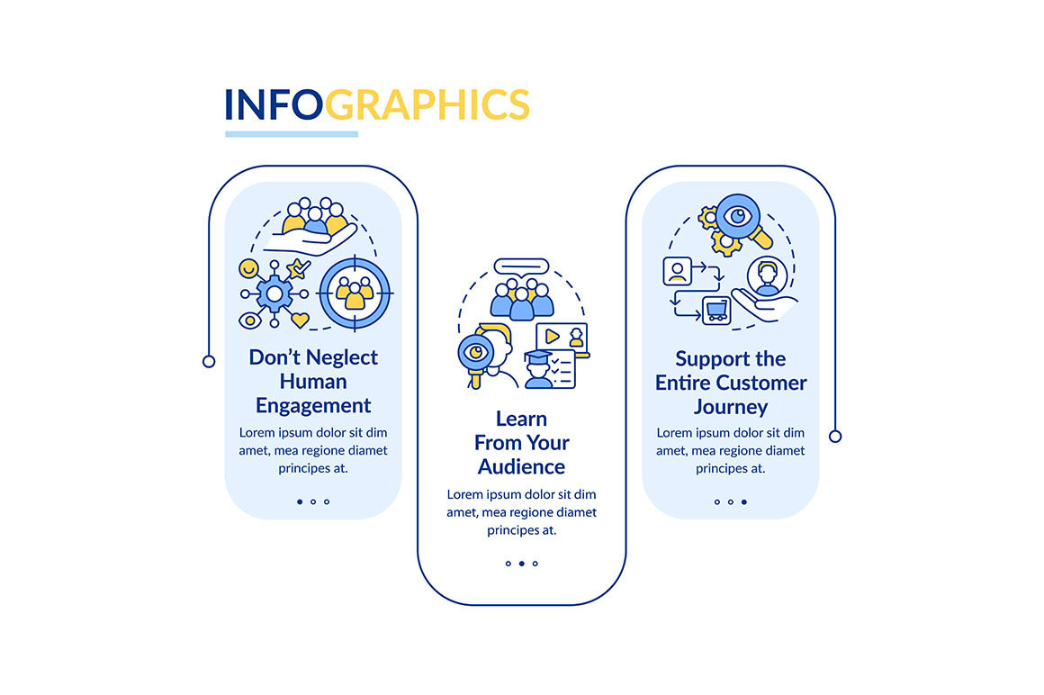 People first mindset infographic, a Templates & Theme by IMG Visuals