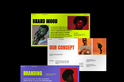 Norwich Brand Strategy PPT Figma, a Presentation Template by Creative Glide (Thumbnail 3 of 10)