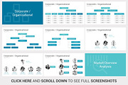 Business Plan PowerPoint Template, a Presentation Template by SlideSalad (Thumbnail 13 of 50)