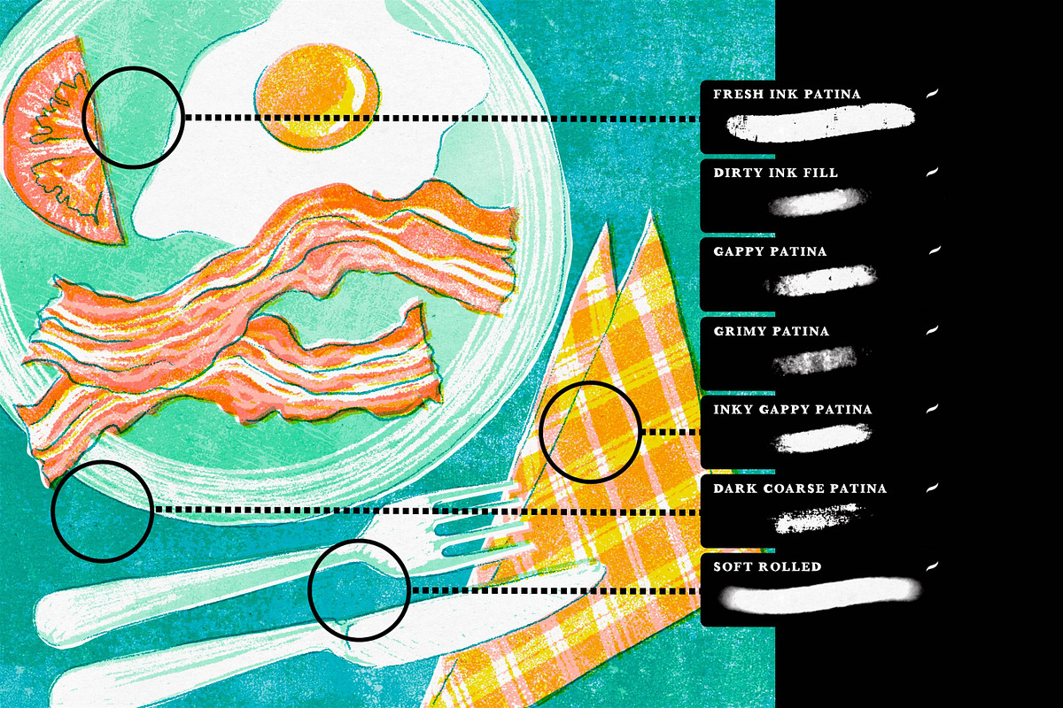 Procreate Print Works Media Pack, a Brush Add-On by UPROOT (Photo 10 of 64)