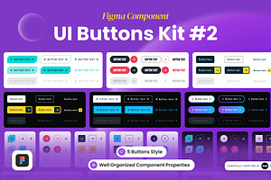 Figma Component - UI Buttons Kit #2, an UI Kit Template by SLAB! Design