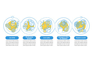 Keto Diet Vector Infographic