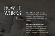 Speaker Media Kit Template Design, a Social Media Template by JOA CREATIVE LAB (Thumbnail 3 of 10)
