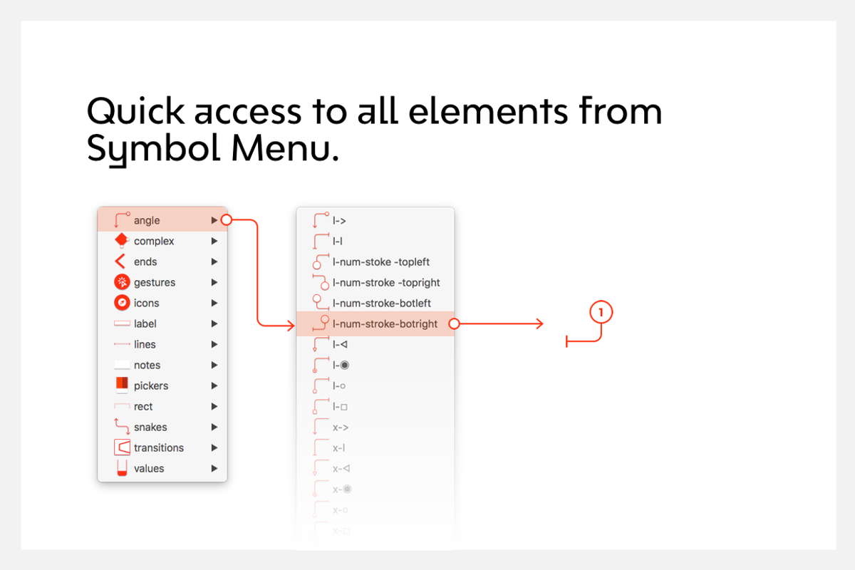 Guidy. Flowmaps & Annotations Kit, an UI Kit Template by Belkin by Design (Photo 8 of 11)