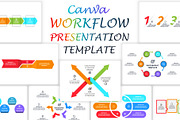Mega Set Canva Presentation Template, a Presentation Template by Infographics project (Thumbnail 30 of 30)
