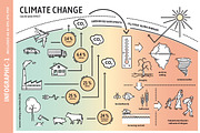 Environmental Graphics | Bundle, an Animal Illustration by nordicworker (Thumbnail 6 of 9)