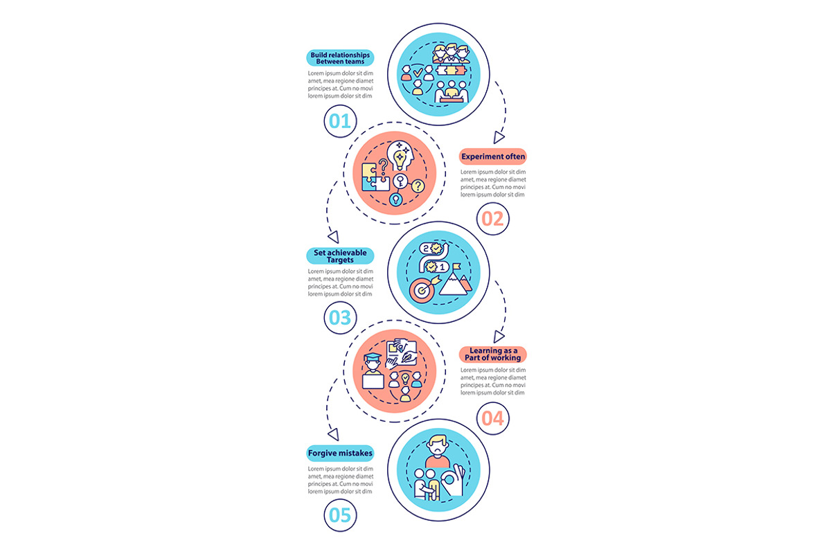 Worker commitment ideas infographic, a Templates & Theme by IMG Visuals