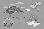 Travel illustrations with quotes, a Texture Illustration by Librebird (Thumbnail 3 of 5)