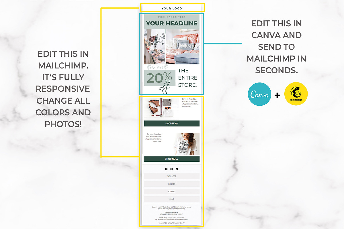 Canva & Mailchimp Newsletter | Green, an Email Template by Thirty One Palms Studio (Photo 5 of 9)