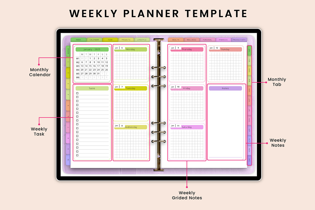 2025 All-in-one Digital Planner, a Stationery Template by Designmela01 (Photo 2 of 12)