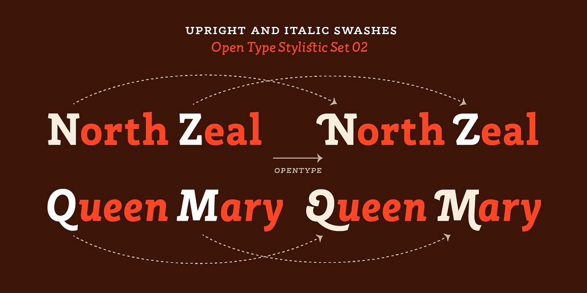 Rogliano Pro, a Slab Serif Font by Untype (Photo 13 of 26)