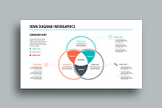 Venn diagrams templates, a Presentation Template by Grafvish (Thumbnail 6 of 8)