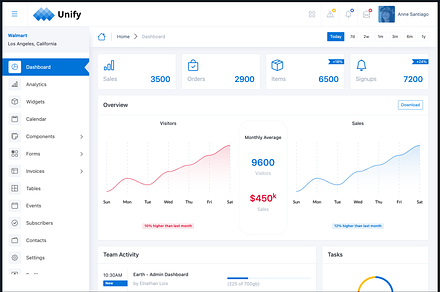 Unify - Bootstrap Admin Dashboard, a Bootstrap Template by Creative Themes