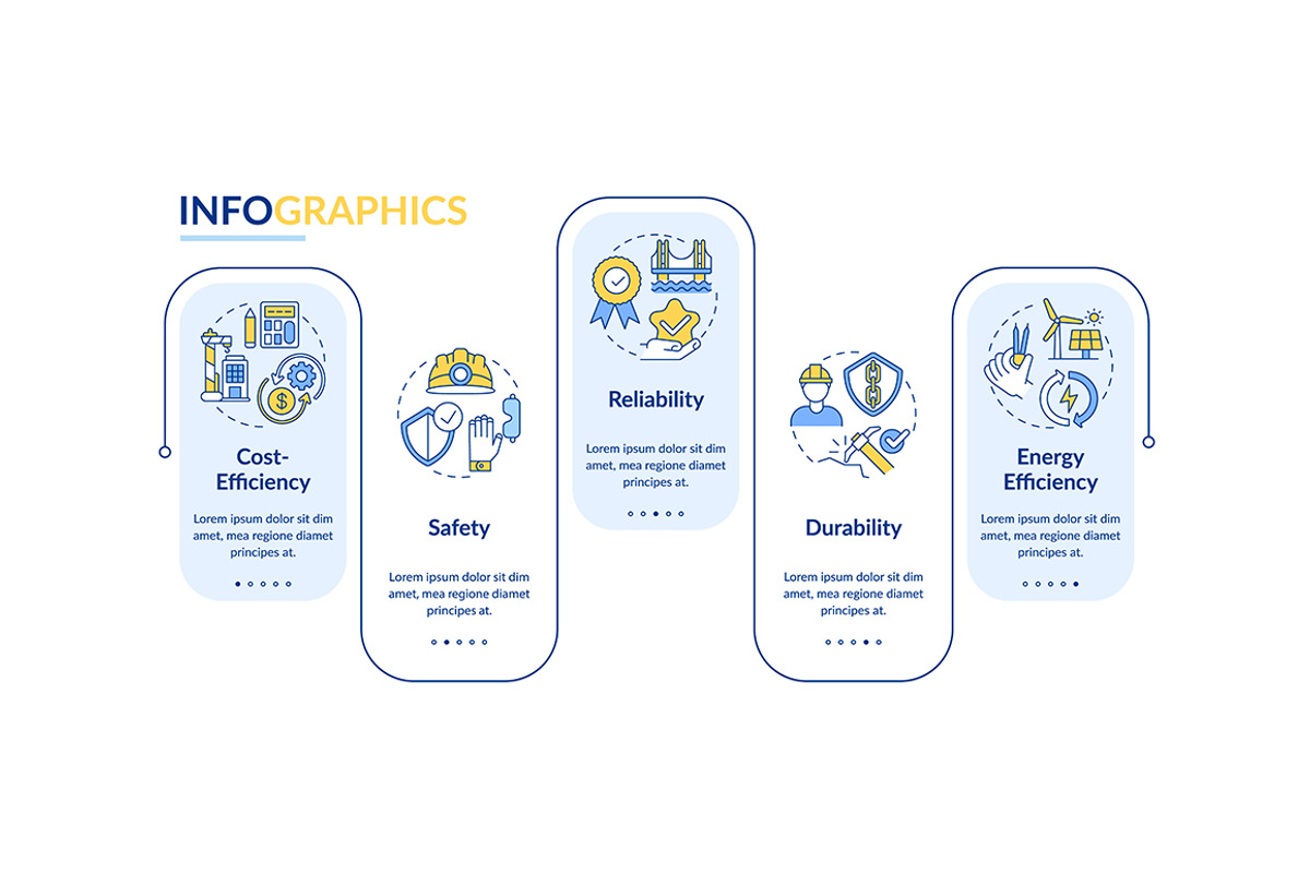 Safety engineering infographic, a Templates & Theme by IMG Visuals