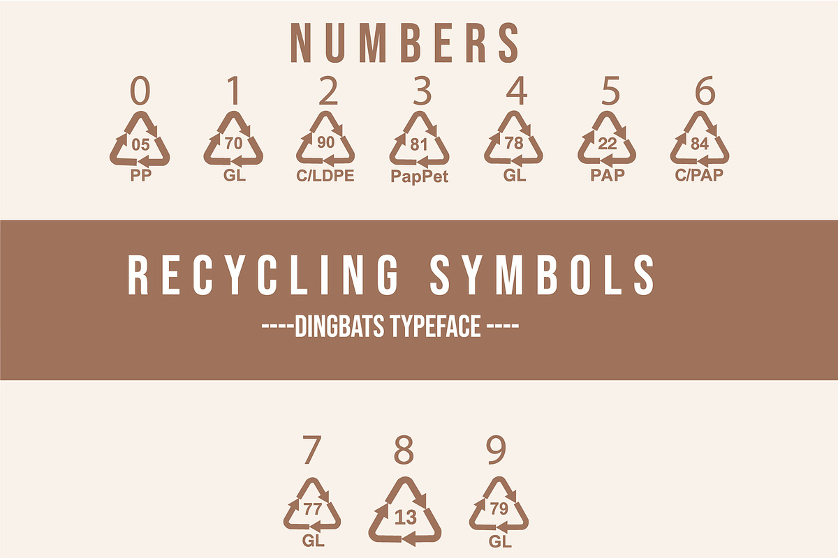 Packaging Recycling Symbols Dingbats, a Symbol Font by Minimalartstudio (Photo 3 of 3)