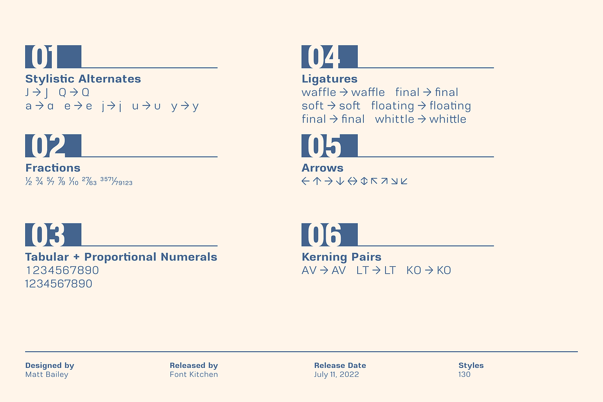 Rice - A Sans Serif Superfamily, a Sans Serif Font by Font Kitchen (Photo 3 of 12)