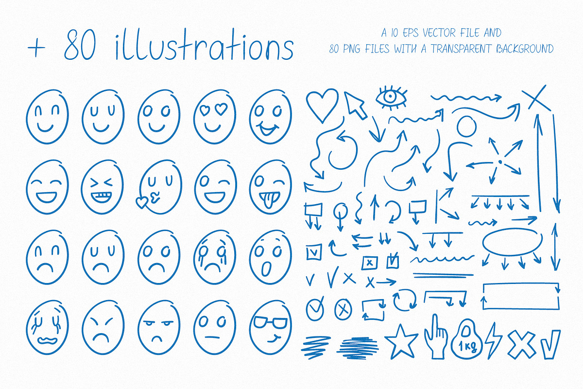 Favourite Handwritten Font