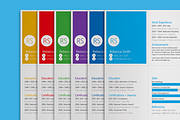 Quad Resume Template, a Resume Template by 12 Resumes  (Thumbnail 1 of 3)