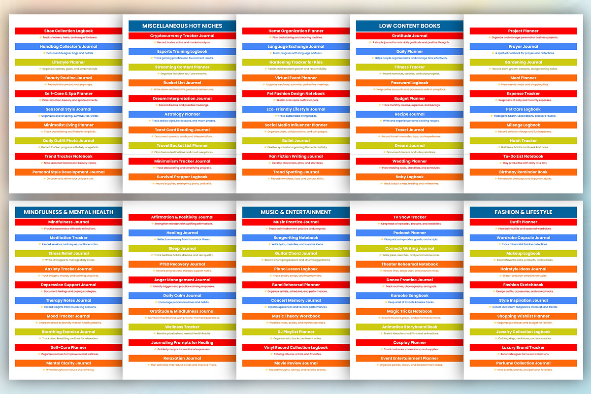 500+ Complete KDP Niche Bible preview 3