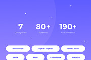Rodmap Mobile UI Kit, an UI Kit Template by RobertMayer (Thumbnail 2 of 6)