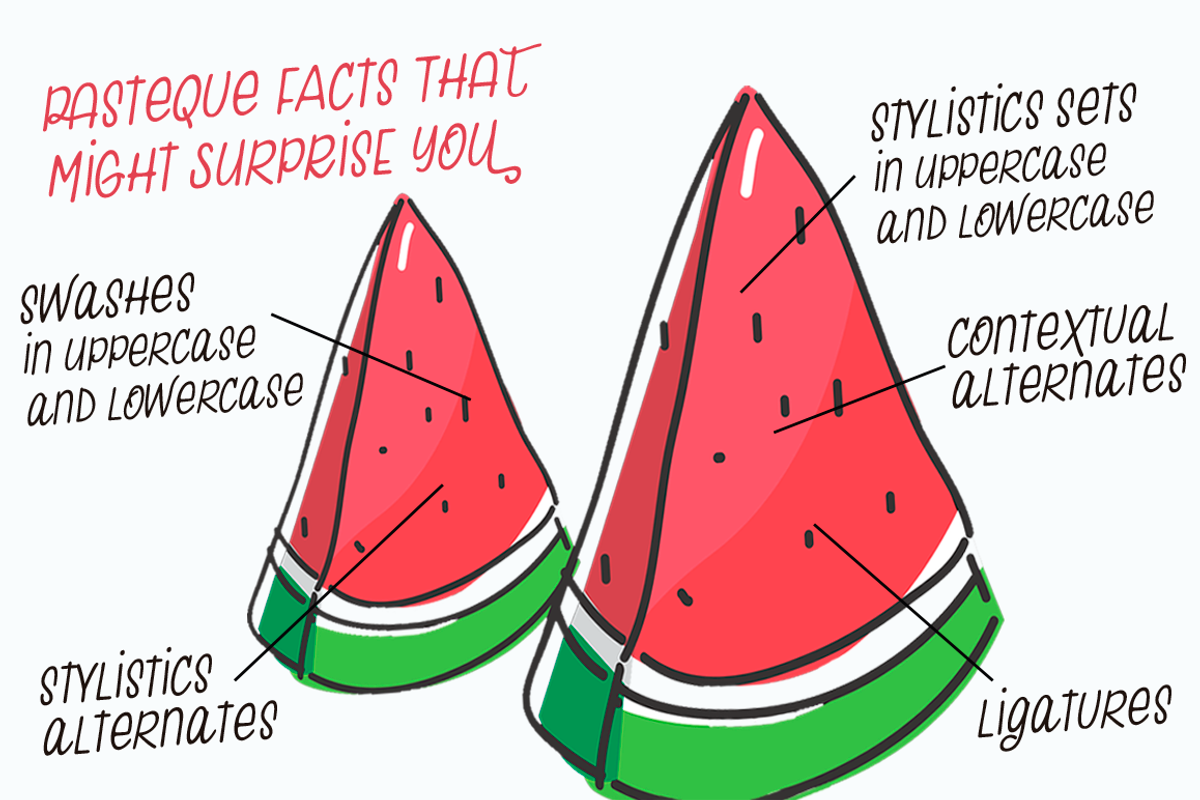 Pasquete Italic preview 4