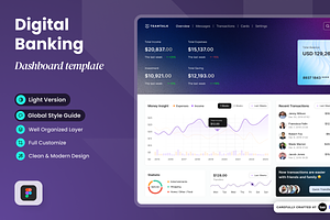 Teamtalk - Digital Banking Dashboard