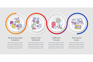 High home-heating bills reasons, a Templates & Theme by IMG Visuals