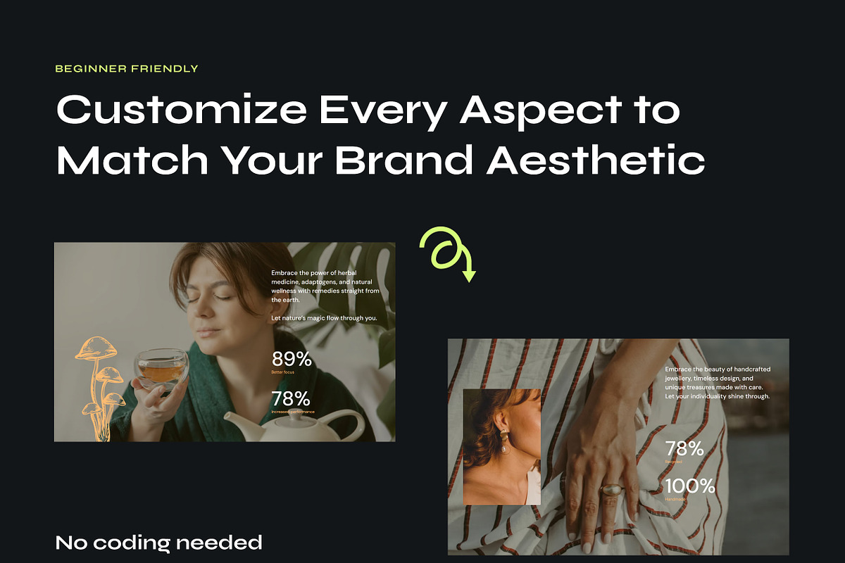 Supplement Store Elementor Template, a WordPress Template by Awakened Templates (Photo 4 of 6)