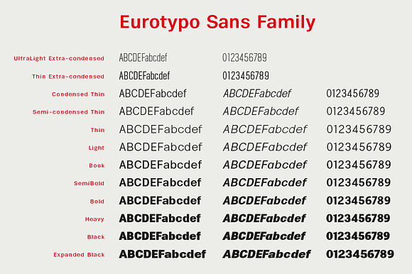 Eurotypo Sans preview 7