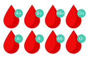 Blood Drops with Rh Factor Donor Day, a Healthcare Illustration by the_myro (Thumbnail 1 of 8)