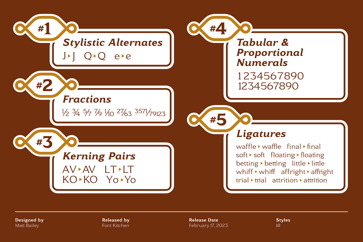 Toffee - Flared Serif Font Family, a Serif Font by Font Kitchen (Photo 3 of 12)