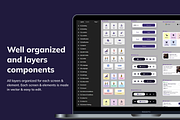 Home Helper On Demand Service App UI, an UI Kit Template by Futurelens (Thumbnail 6 of 8)