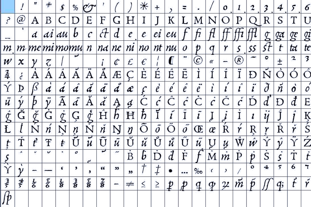 1499 Alde Manuce PRO Set preview 2